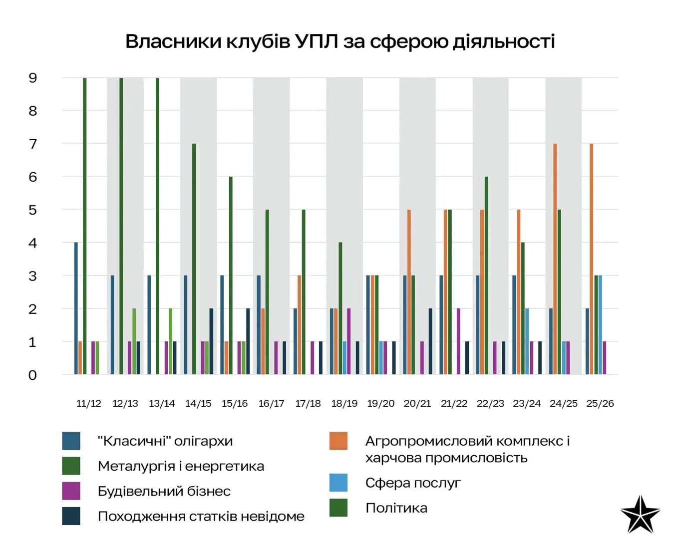 Джерело: ua.tribuna.com